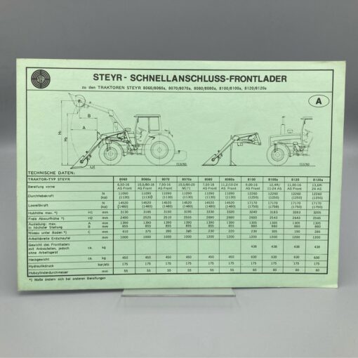 STEYR Technische Daten zu Schnellanschluss-Frontlader