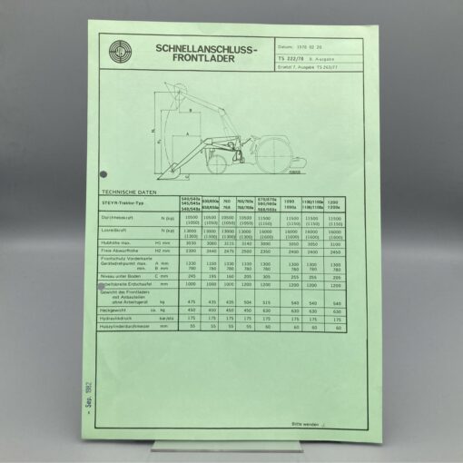 STEYR Technische Daten zu Schnellanschluss-Frontlader