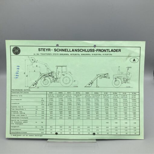 STEYR Technische Daten zu Schnellanschluss-Frontlader